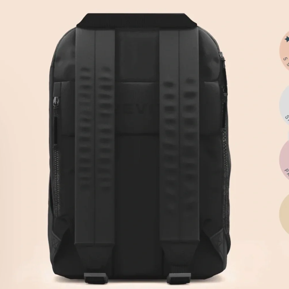 Brevite The Brevite Backpack - Picture 2 of 10